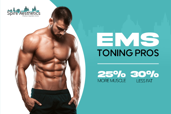 image of man with benefits of EMS toning pros treatment to help combat weight gain Heath